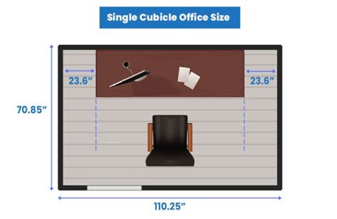 Check out the standard dimensions and features of the modern .